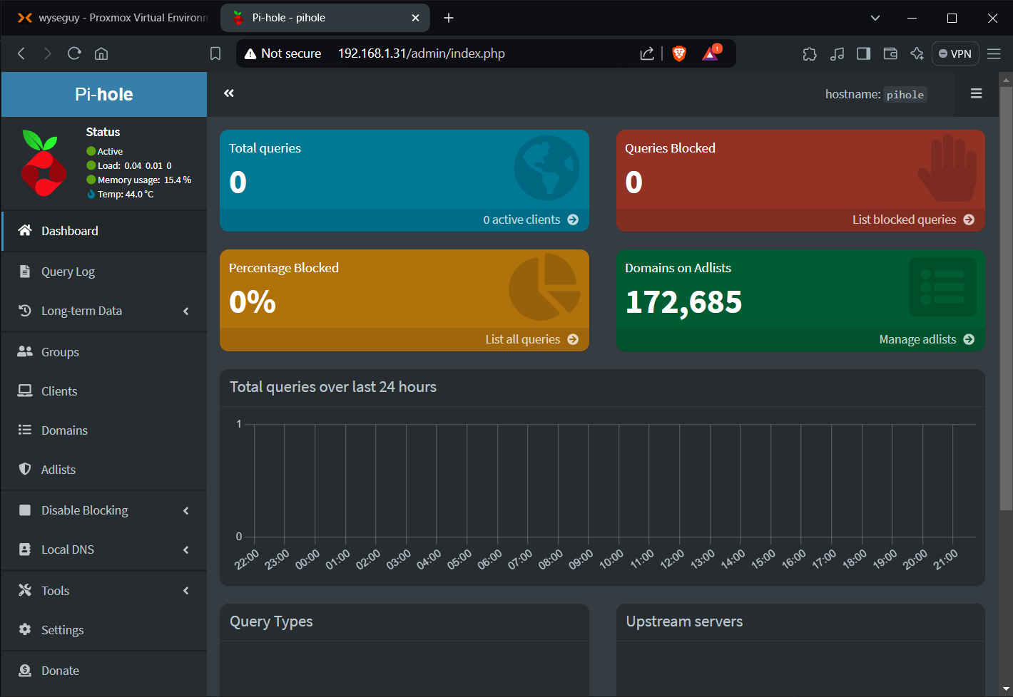 Pihole Dashboard